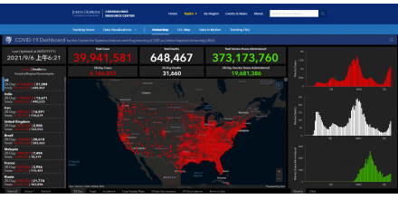 37791 newly diagnosed cases and 394 deaths in the United States